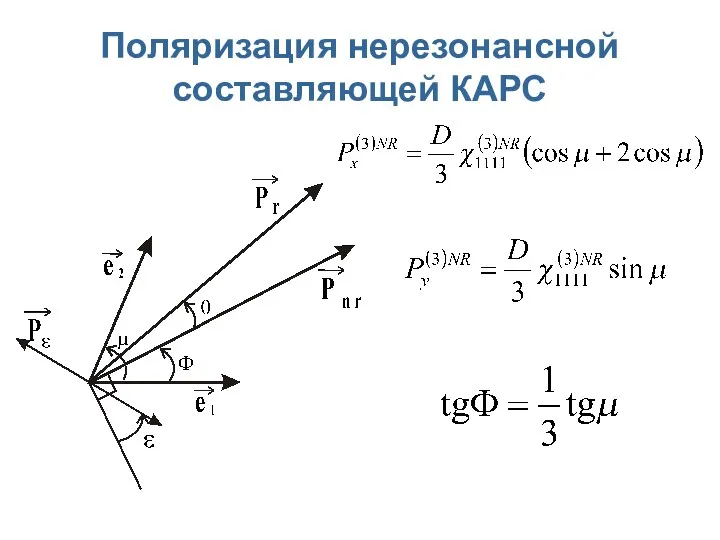 Поляризация нерезонансной составляющей КАРС