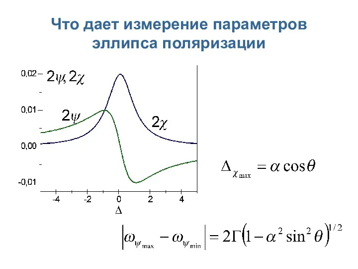 Что дает измерение параметров эллипса поляризации