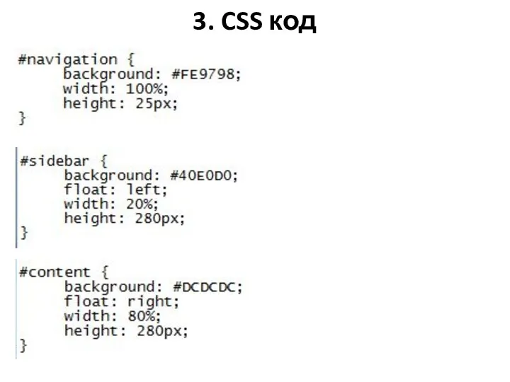 3. CSS код