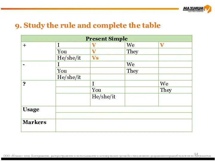 9. Study the rule and complete the table