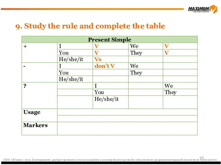 9. Study the rule and complete the table