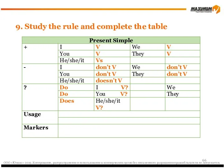 9. Study the rule and complete the table