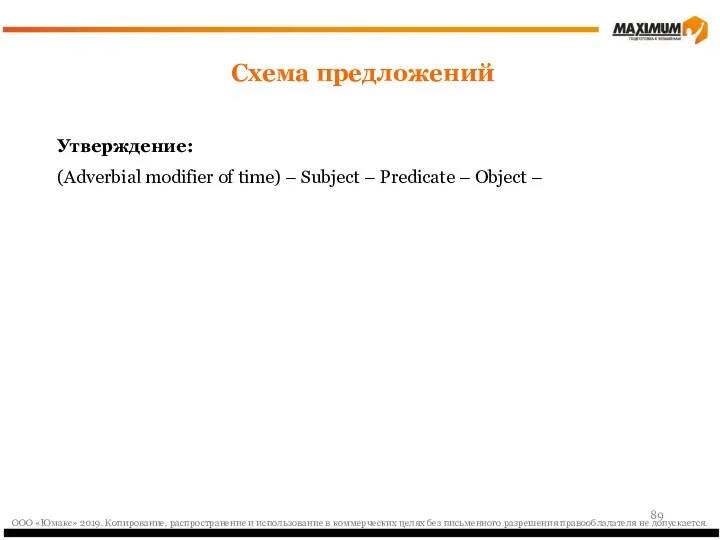 Утверждение: (Adverbial modifier of time) – Subject – Predicate – Object – Схема предложений