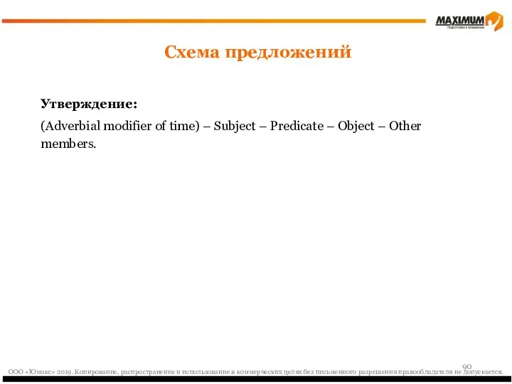 Утверждение: (Adverbial modifier of time) – Subject – Predicate – Object – Other members. Схема предложений