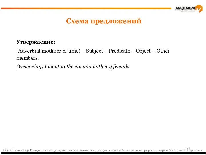 Утверждение: (Adverbial modifier of time) – Subject – Predicate –