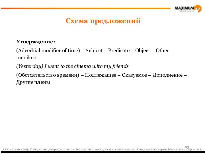 Утверждение: (Adverbial modifier of time) – Subject – Predicate –