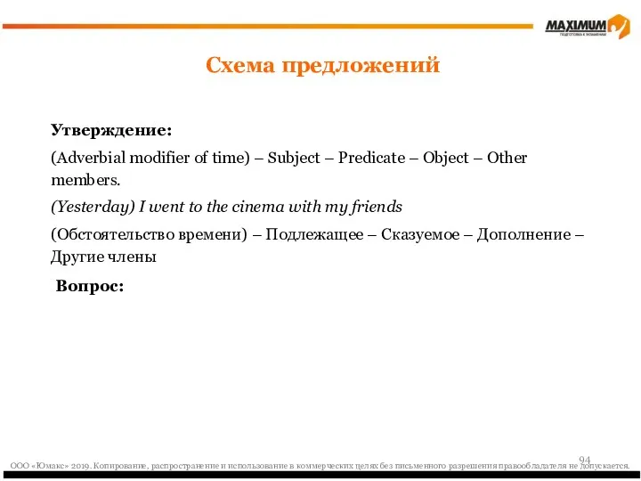 Утверждение: (Adverbial modifier of time) – Subject – Predicate –