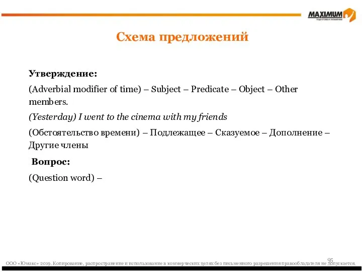 Утверждение: (Adverbial modifier of time) – Subject – Predicate –