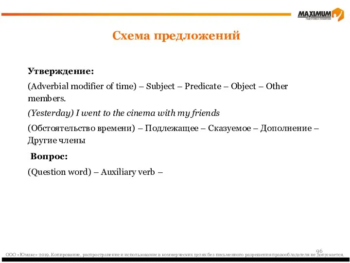 Утверждение: (Adverbial modifier of time) – Subject – Predicate –