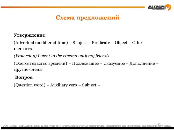 Утверждение: (Adverbial modifier of time) – Subject – Predicate –