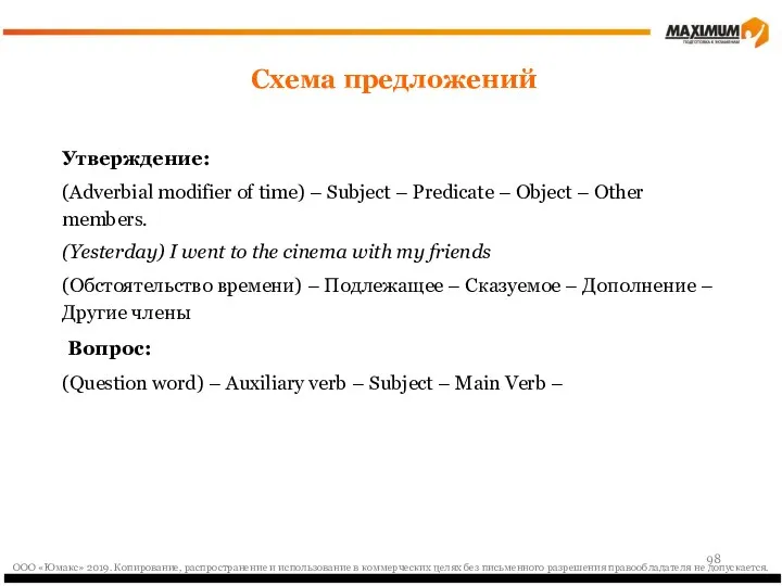 Утверждение: (Adverbial modifier of time) – Subject – Predicate –