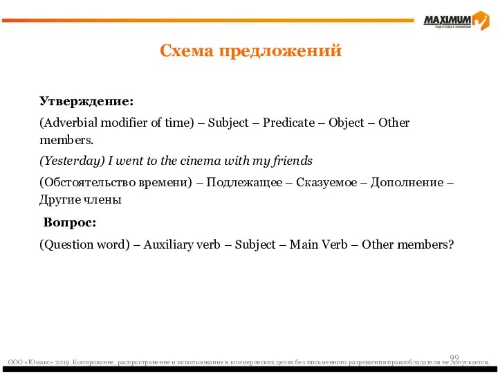 Утверждение: (Adverbial modifier of time) – Subject – Predicate –