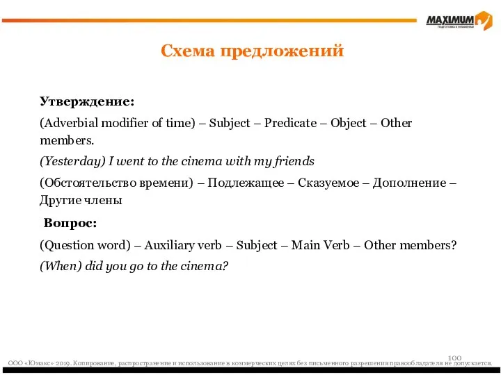 Утверждение: (Adverbial modifier of time) – Subject – Predicate –