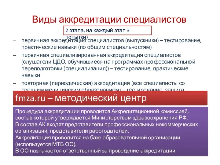 Виды аккредитации специалистов первичная аккредитация специалистов (выпускники) – тестирование, практические