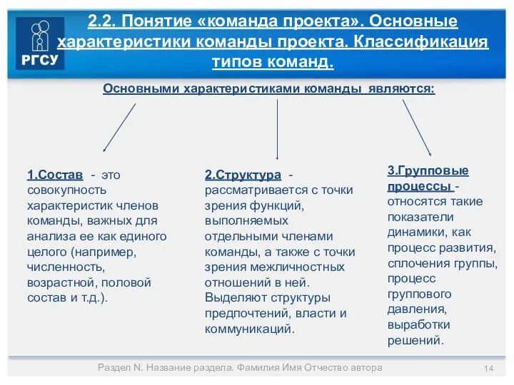 2.2. Понятие «команда проекта». Основные характеристики команды проекта. Классификация типов команд. Основными характеристиками