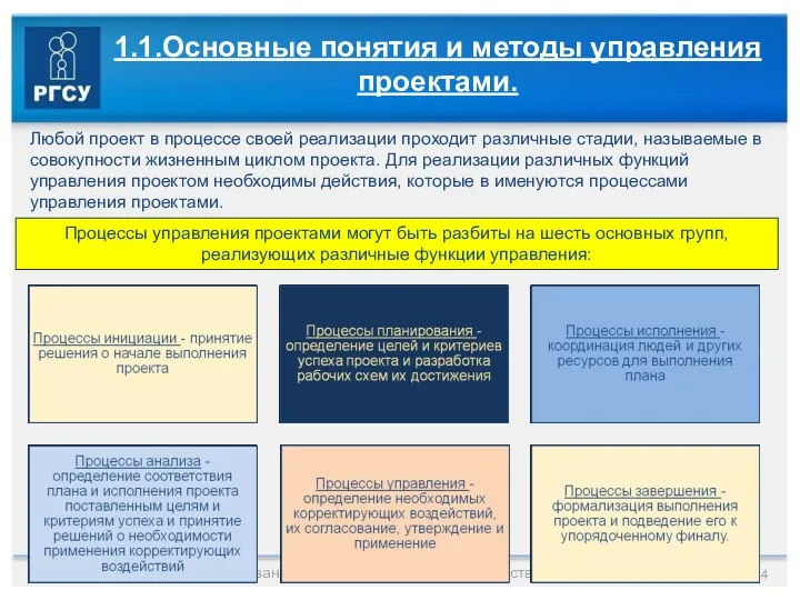 Раздел N. Название раздела. Фамилия Имя Отчество автора 1.1.Основные понятия