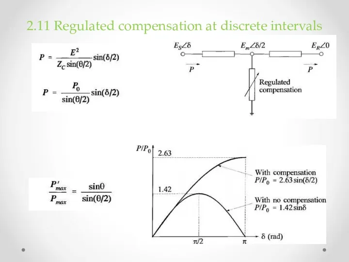 2.11 Regulated compensation at discrete intervals
