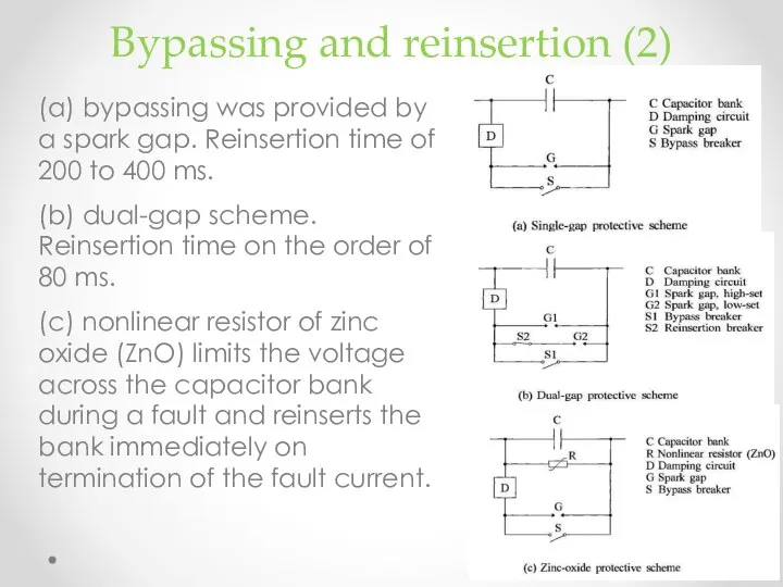 Bypassing and reinsertion (2) (a) bypassing was provided by a