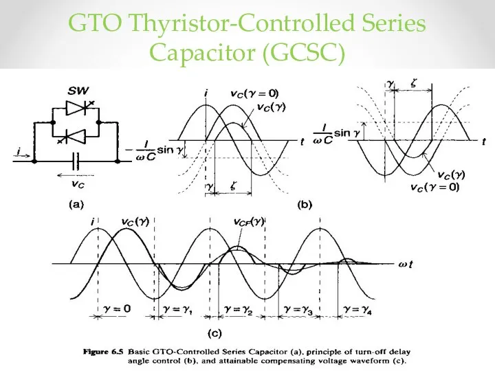 GTO Thyristor-Controlled Series Capacitor (GCSC)