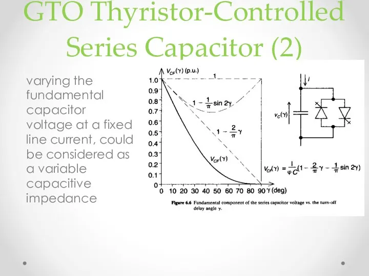 GTO Thyristor-Controlled Series Capacitor (2) varying the fundamental capacitor voltage