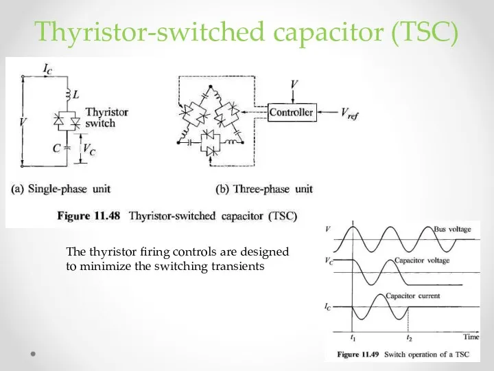 Thyristor-switched capacitor (TSC) The thyristor firing controls are designed to minimize the switching transients