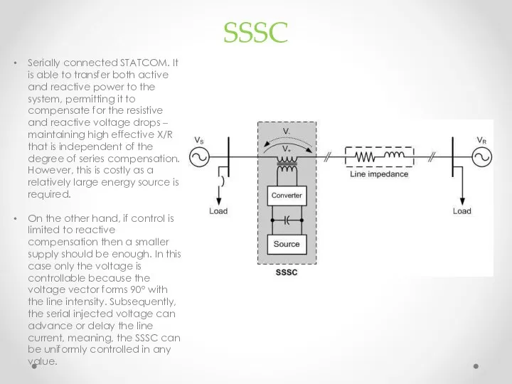 SSSC Serially connected STATCOM. It is able to transfer both