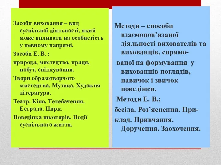 Засоби виховання – вид суспільної діяльності, який може впливати на