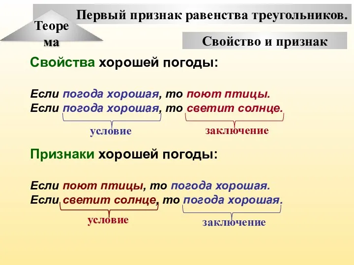 Первый признак равенства треугольников. Теорема Свойство и признак Свойства хорошей погоды: Если погода