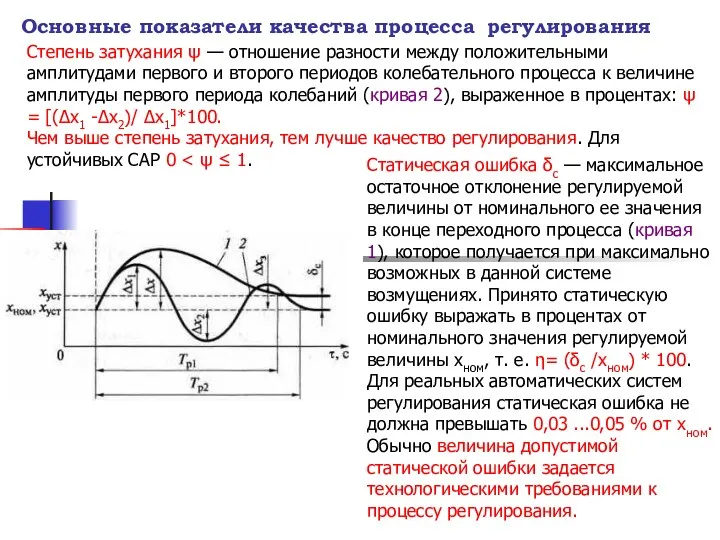 Основные показатели качества процесса регулирования Степень затухания ψ — отношение разности между положительными