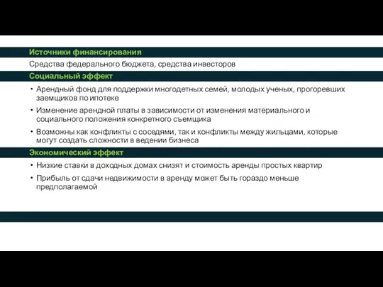 Средства федерального бюджета, средства инвесторов Арендный фонд для поддержки многодетных