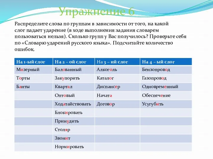 Упражнение 6 Распределите слова по группам в зависимости от того,