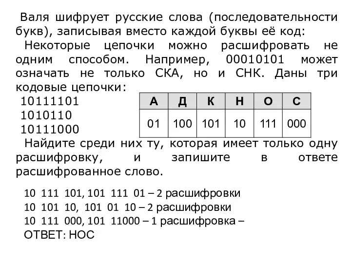 Валя шифрует русские слова (последовательности букв), записывая вместо каждой буквы