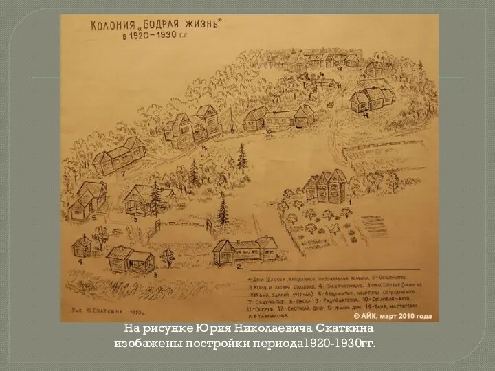 На рисунке Юрия Николаевича Скаткина изобажены постройки периода1920-1930гг.