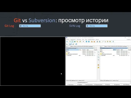 Git vs Subversion: просмотр истории Git Log SVN Log