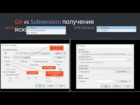 Git vs Subversion: получение исходников Git Clone SVN Checkout