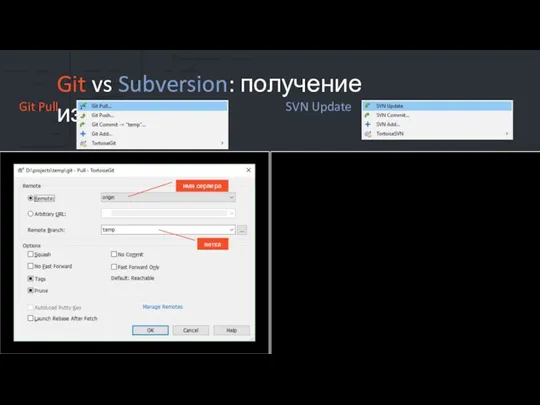 Git vs Subversion: получение изменений Git Pull SVN Update