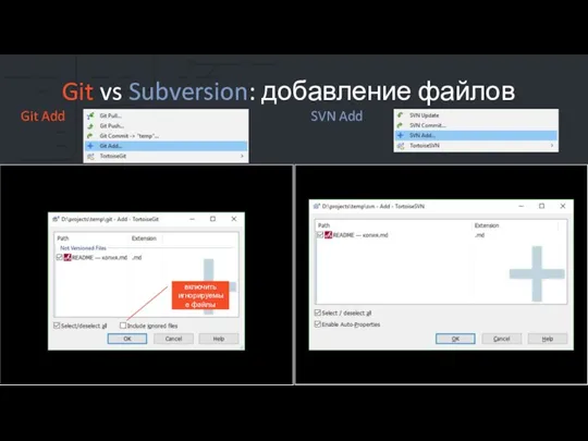 Git vs Subversion: добавление файлов Git Add SVN Add