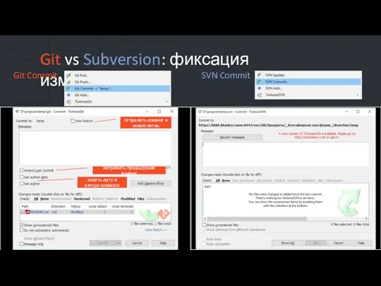 Git vs Subversion: фиксация изменений Git Commit SVN Commit