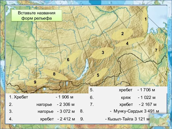 Вставьте названия форм рельефа 1. Хребет Джугджур - 1 906 м 2. Алданское