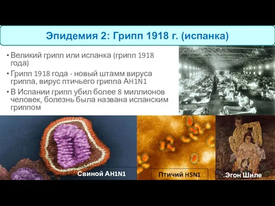 Эгон Шиле «Семья» Великий грипп или испанка (грипп 1918 года) Грипп 1918 года