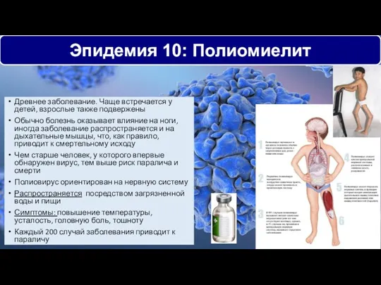 Эпидемия 10: Полиомиелит Древнее заболевание. Чаще встречается у детей, взрослые