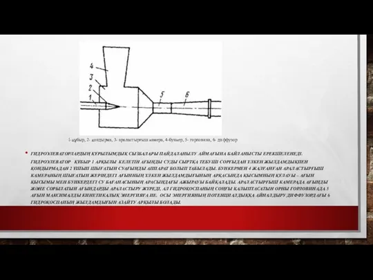 ГИДРОЭЛЕВАТОРЛАРДЫҢ ҚҰРЫЛЫМДЫҚ СЫЗБАЛАРЫ ПАЙДАЛАНЫЛУ АЙМАҒЫНА БАЙЛАНЫСТЫ ЕРЕКШЕЛЕНЕДІ. ГИДРОЭЛЕВАТОР ҚҰБЫР 1