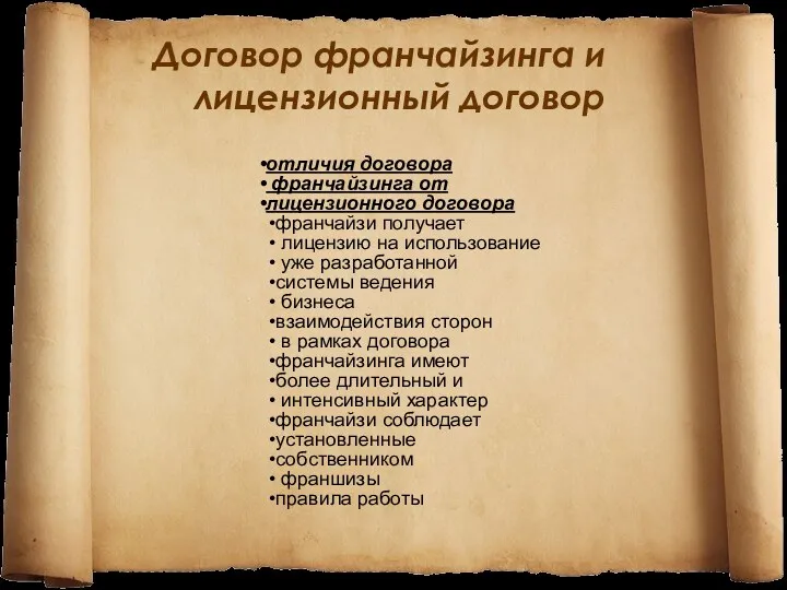 Договор франчайзинга и лицензионный договор отличия договора франчайзинга от лицензионного