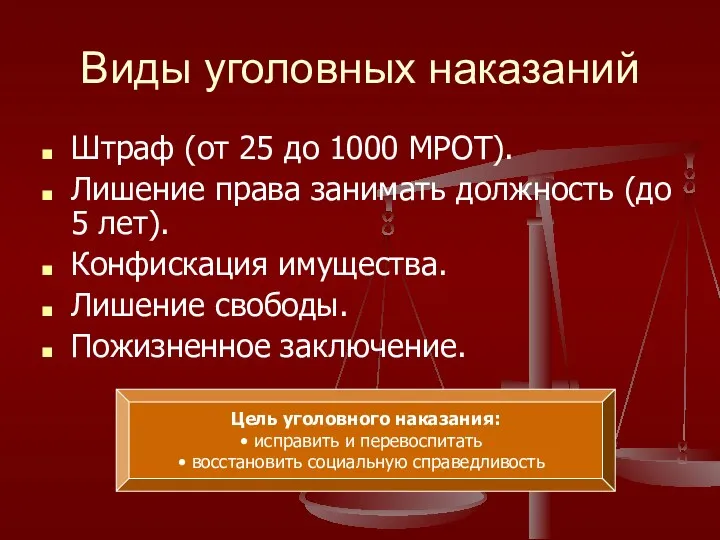 Виды уголовных наказаний Штраф (от 25 до 1000 МРОТ). Лишение