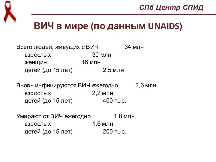 ВИЧ в мире (по данным UNAIDS) Всего людей, живущих с