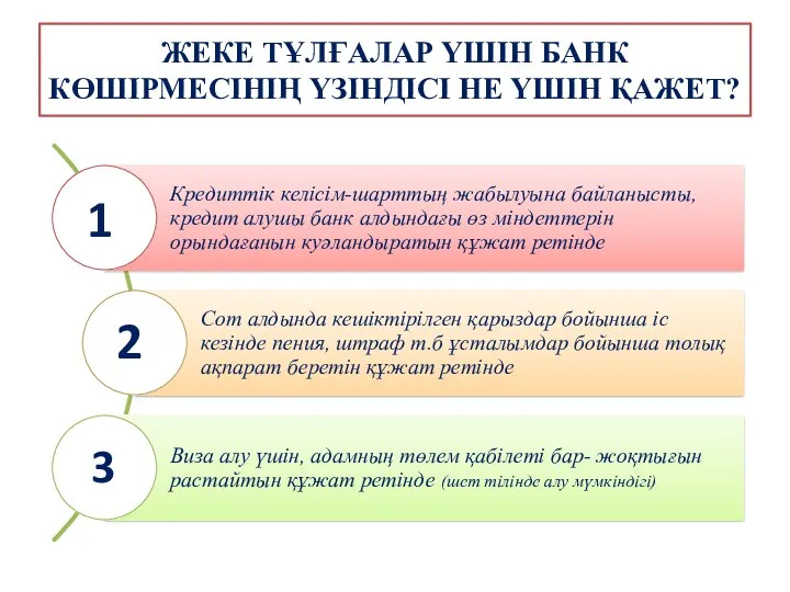 ЖЕКЕ ТҰЛҒАЛАР ҮШІН БАНК КӨШІРМЕСІНІҢ ҮЗІНДІСІ НЕ ҮШІН ҚАЖЕТ? 1 2 3