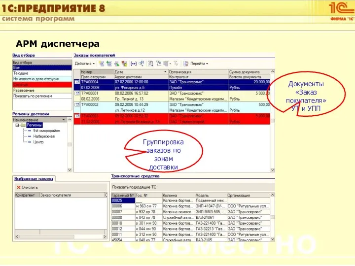 АРМ диспетчера Документы «Заказ покупателя» УТ и УПП Группировка заказов по зонам доставки