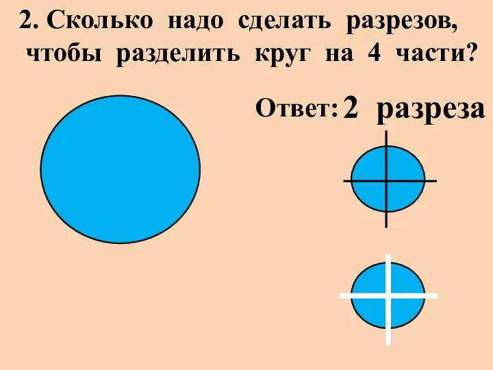 2. Сколько надо сделать разрезов, чтобы разделить круг на 4 части? Ответ: 2 разреза