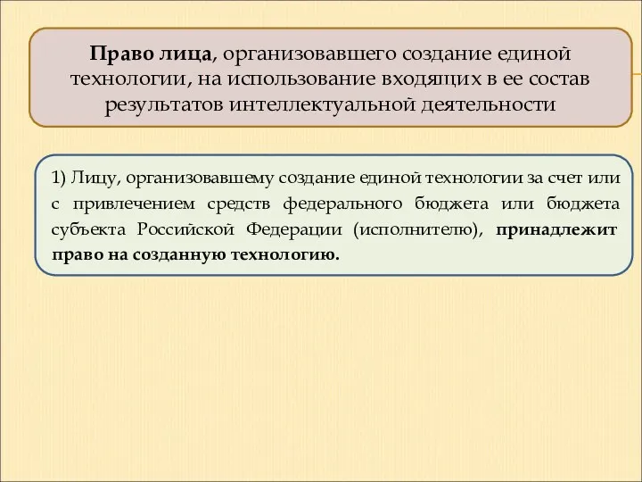 Право лица, организовавшего создание единой технологии, на использование входящих в