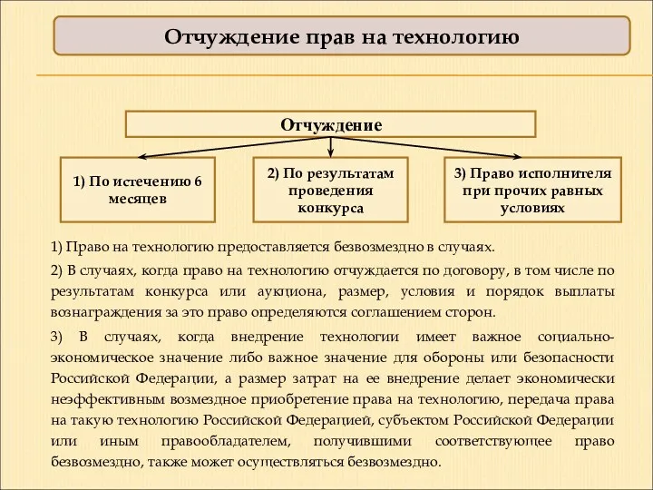 1) Право на технологию предоставляется безвозмездно в случаях. 2) В